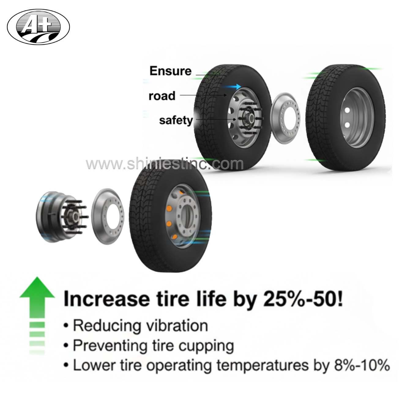 22.5” - 24.5” Heavy Duty Truck Wheel Balancer Set OE 800-822