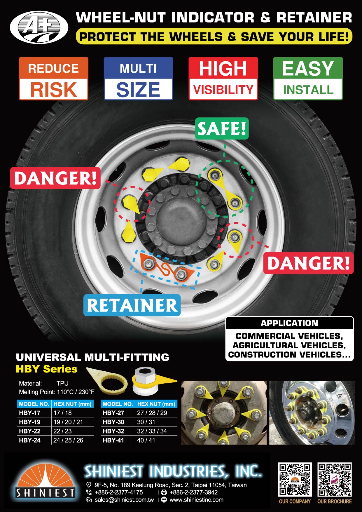 Wheel Nut Indicators